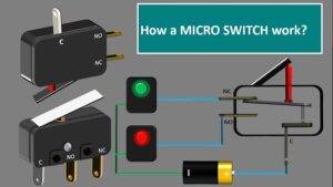 How Does a Micro Switch Work